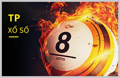 Slot Jackpot lũy tiến AX88